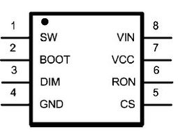 中國(guó)電氣供應(yīng)商的集成電路產(chǎn)品庫(kù)發(fā)展淺析